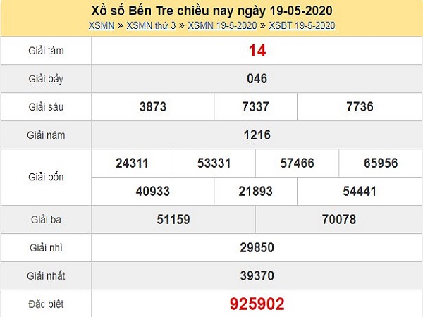 Tổng hợp nhận đinh xổ số bến tre thứ 3 ngày 26/05 hôm nay