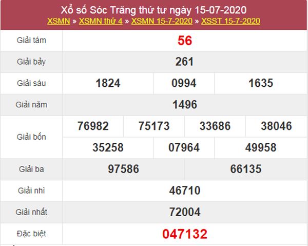 Thống kê XSST 22/7/2020 chốt lô số đẹp Sóc Trăng thứ 4