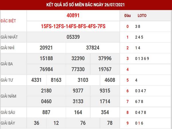 Dự đoán KQXSMB ngày 27/7/2021 thứ 3 hôm nay