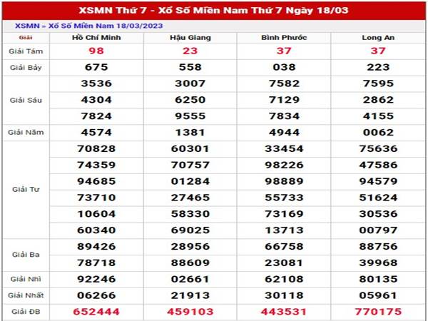 Dự đoán XSMN ngày 25/3/2023 Thống kê miền Nam thứ 7